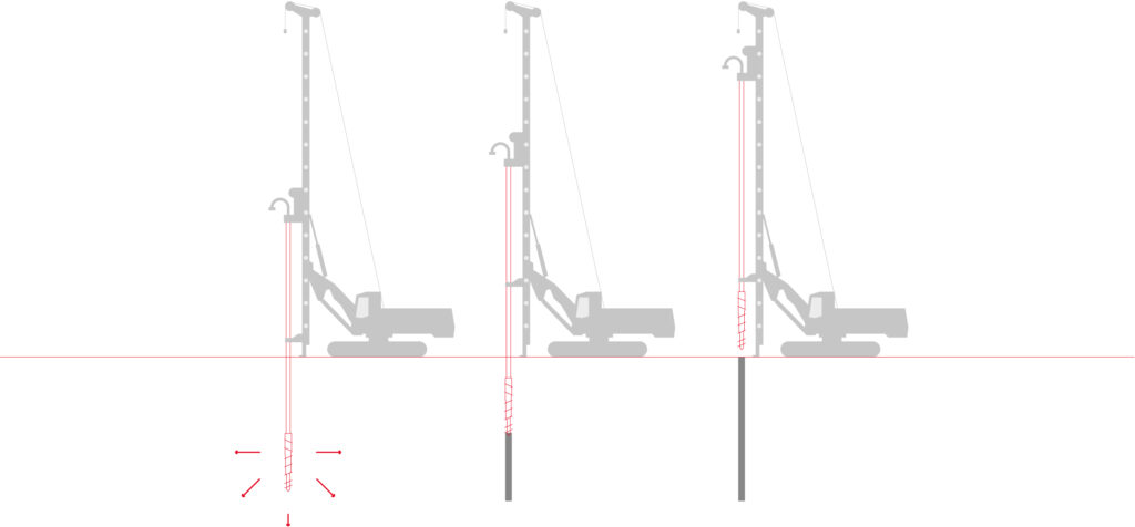 01-CMC-Techniques CMC-tehnika pinnase puhul