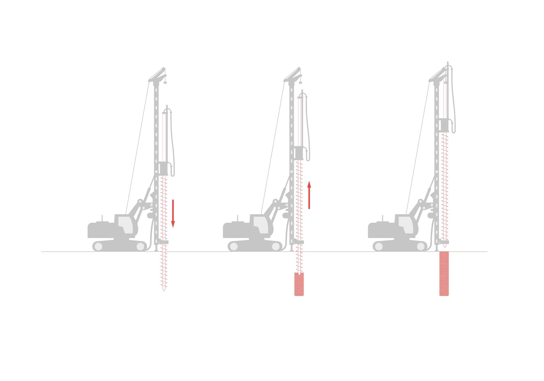 CMC-tehnika pinnase puhul