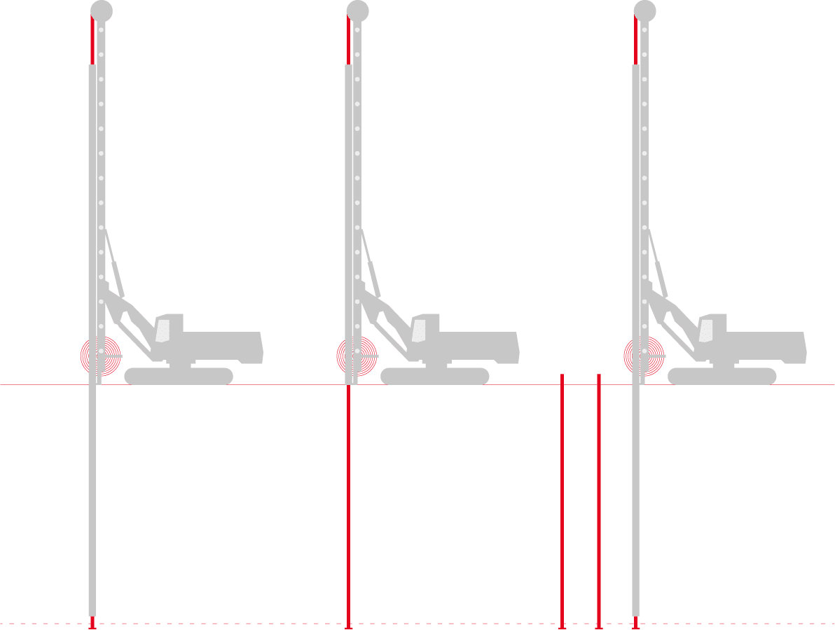 CMC-tehnika pinnase puhul