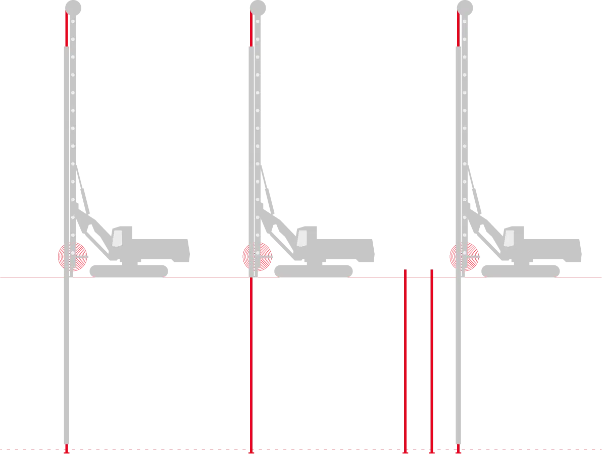 Menard-Techniques_Vect-07_Vertical-drains CMC-tehnika pinnase puhul