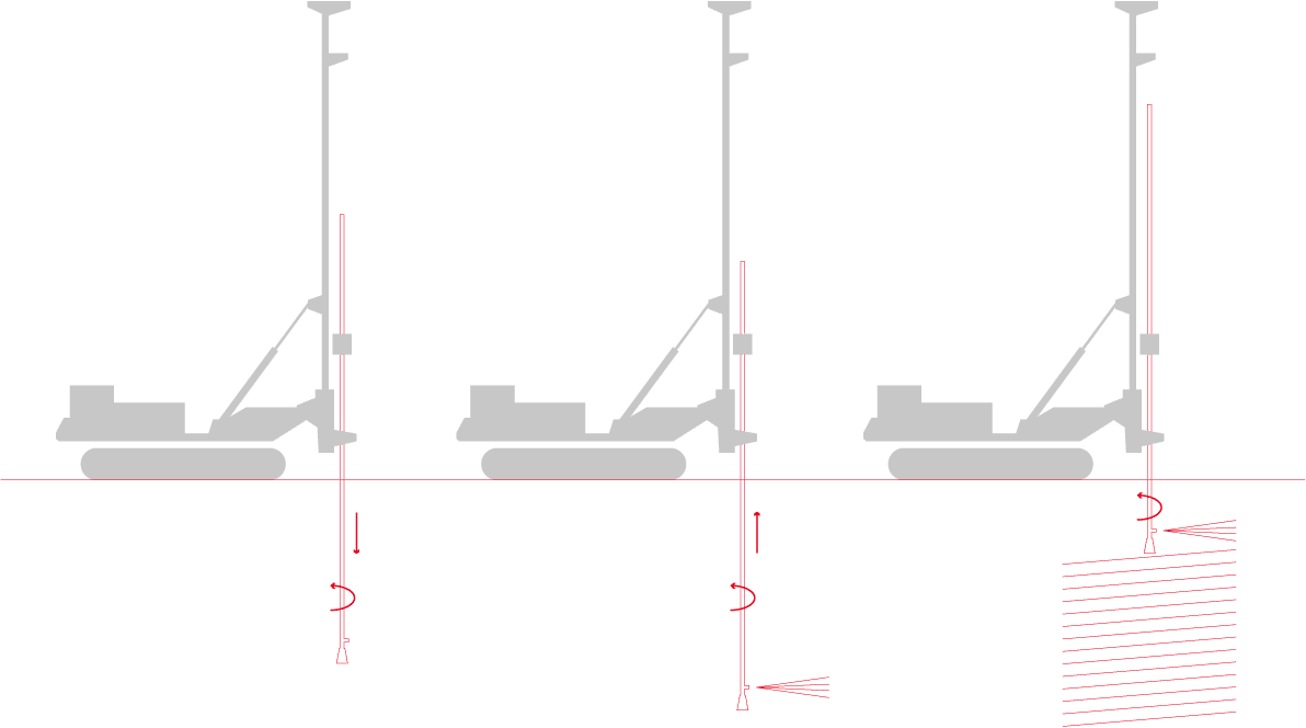 CMC-tehnika pinnase puhul