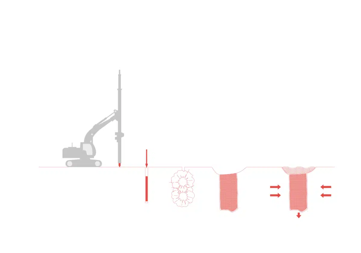 GRAFIKI_-do-prezentacji_MMB-1200×840 CMC-tehnika pinnase puhul