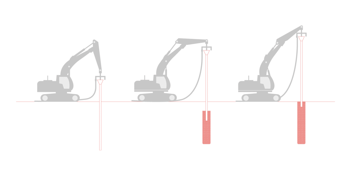 CMC-tehnika pinnase puhul