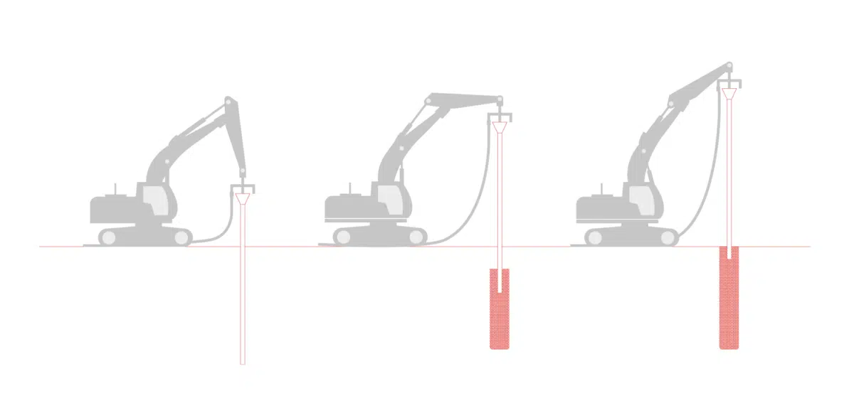GRAFIKI_-do-prezentacji_MSC-e1719315893885-1200×577 CMC-tehnika pinnase puhul