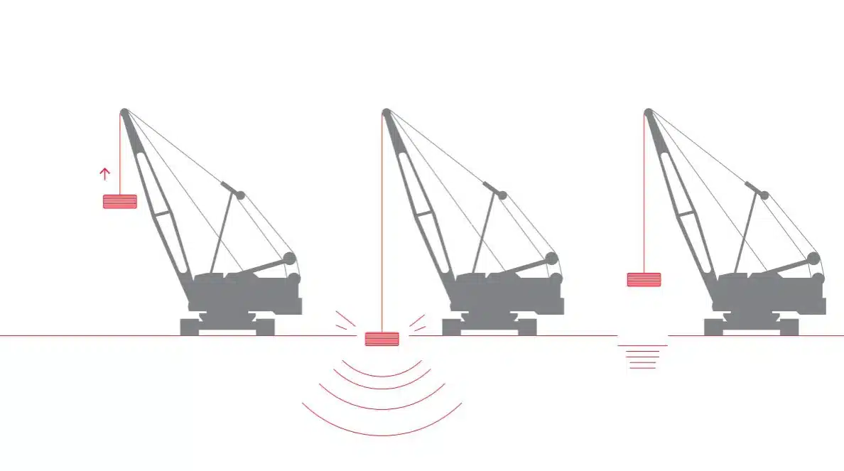 MIC-3 CMC-tehnika pinnase puhul