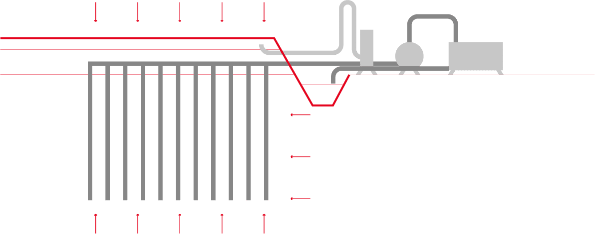 CMC-tehnika pinnase puhul